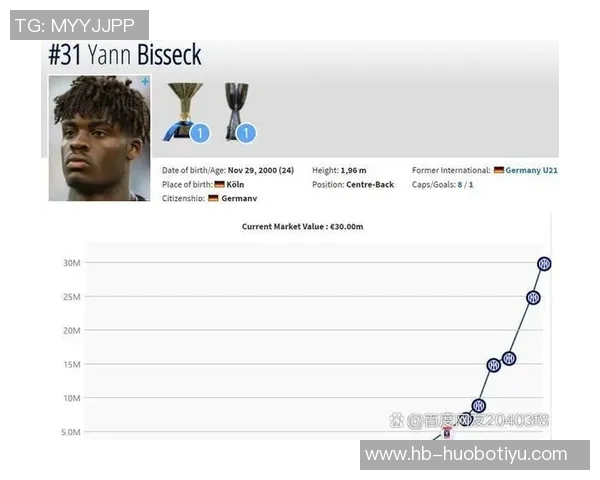 意媒报道米兰罗马乌迪内斯关注18岁前锋谢里夫本赛季法甲表现出色 意媒报道米兰罗马乌迪内斯关注18岁前锋谢里夫本赛季法甲表现出色